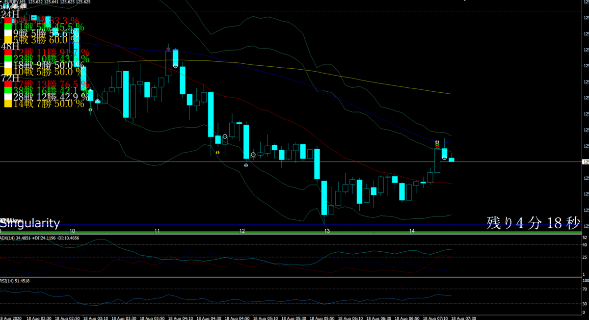 f:id:newtypemikan:20200819095220p:plain