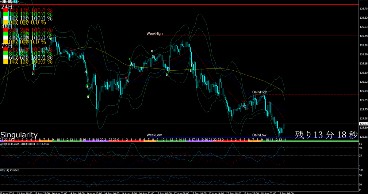 f:id:newtypemikan:20200819095435p:plain
