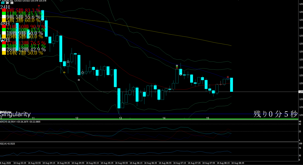 f:id:newtypemikan:20200819100159p:plain