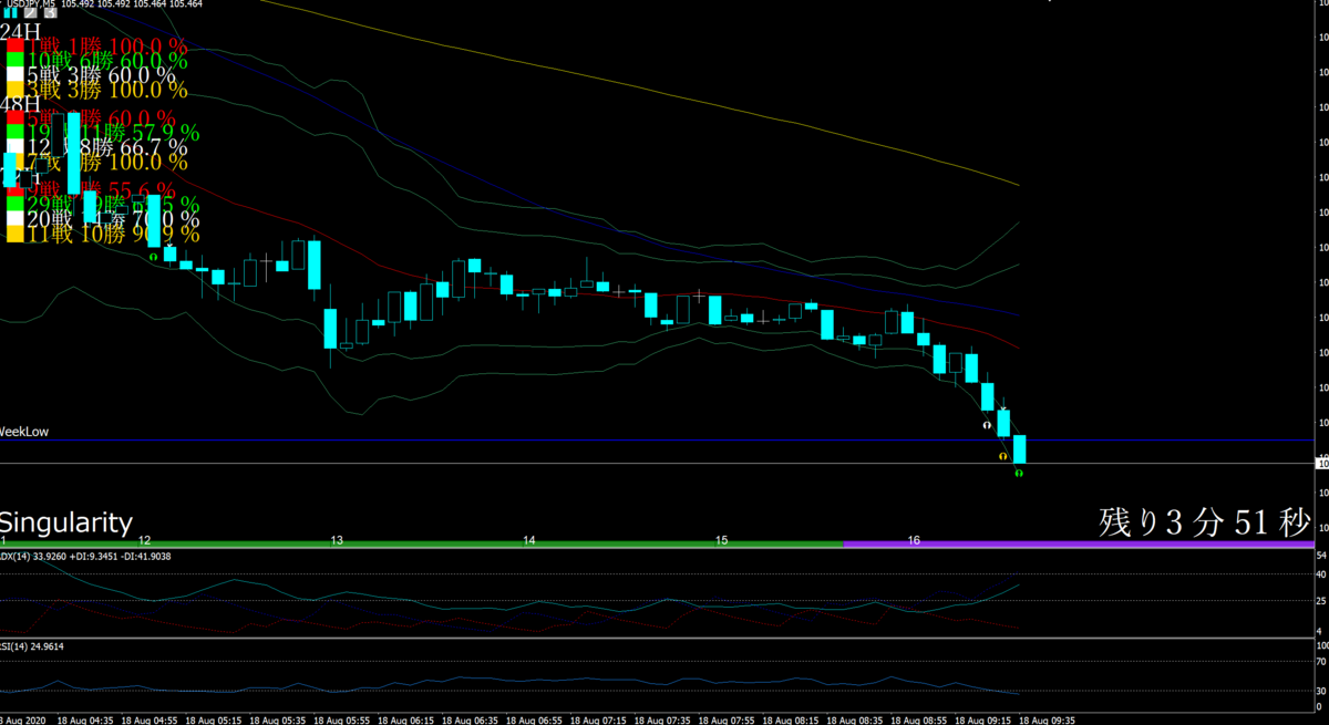 f:id:newtypemikan:20200819100600p:plain