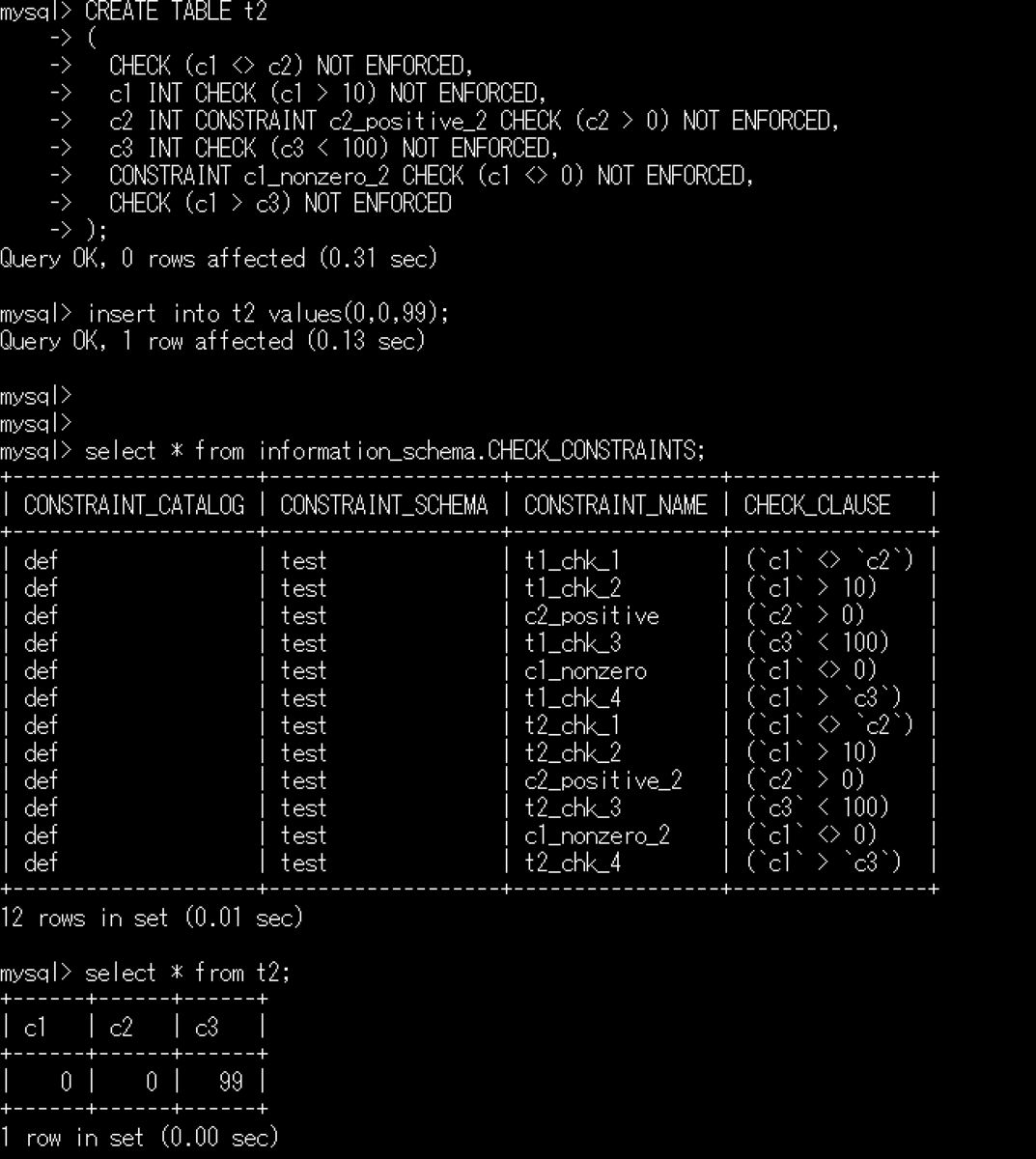 41から始めました