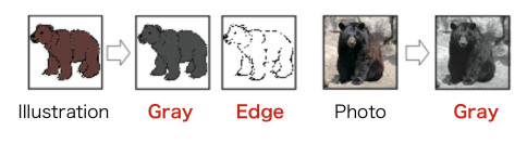 f:id:nextdeveloper:20160613171648p:plain