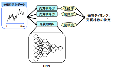 f:id:nextdeveloper:20160613184106p:plain