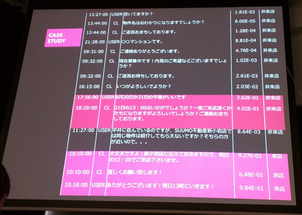 f:id:nextdeveloper:20160912152530j:plain f:id:nextdeveloper:20160912152530j:plain