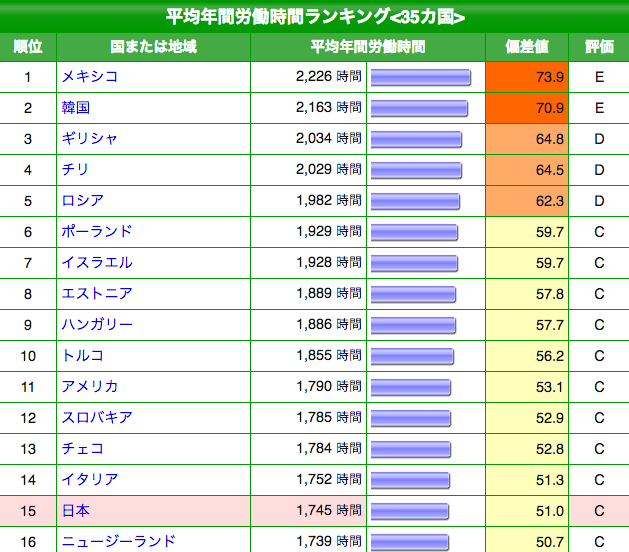 f:id:nextfrontierym:20170119195505p:plain f:id:nextfrontierym:20170119195505p:plain
