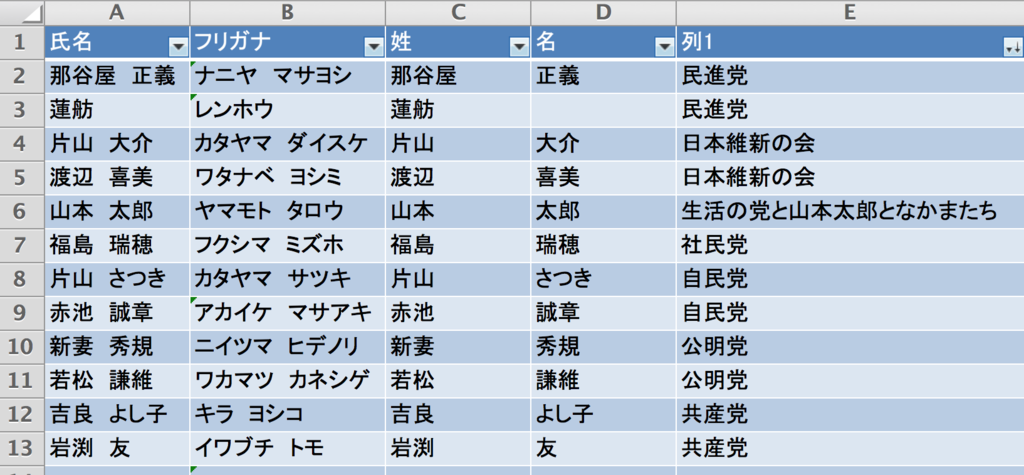 f:id:nextgeneShirakawa:20160925185407p:plain f:id:nextgeneShirakawa:20160925185407p:plain