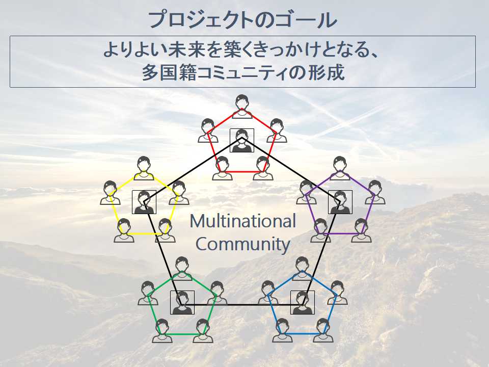 f:id:nextgeneration_japan:20200603210858j:plain
