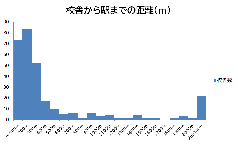 f:id:nextleaf5:20210420045820p:plain
