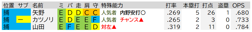 f:id:nextleaf5:20210509213831p:plain
