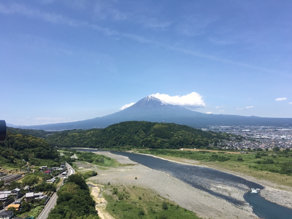 f:id:nextlocation:20180520154147j:plain f:id:nextlocation:20180520154147j:plain