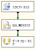 f:id:nextscape_blog:20210908154105p:plain