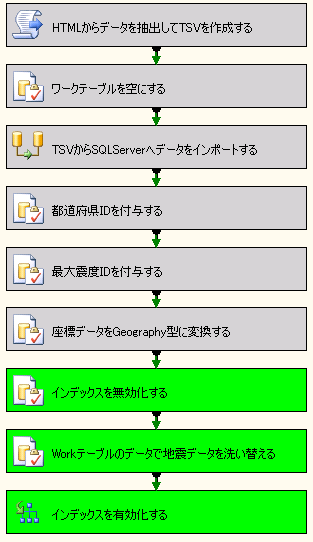 f:id:nextscape_blog:20210908165351p:plain