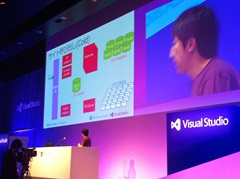 f:id:nextscape_blog:20210908222729j:plain