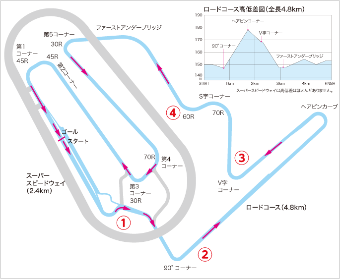 f:id:nextscape_blog:20210909111315g:plain