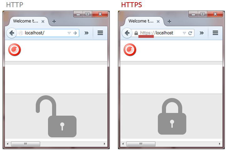 f:id:nextscape_blog:20210909154023p:plain