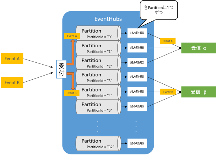 f:id:nextscape_blog:20210909235108p:plain
