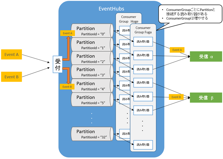f:id:nextscape_blog:20210909235133p:plain