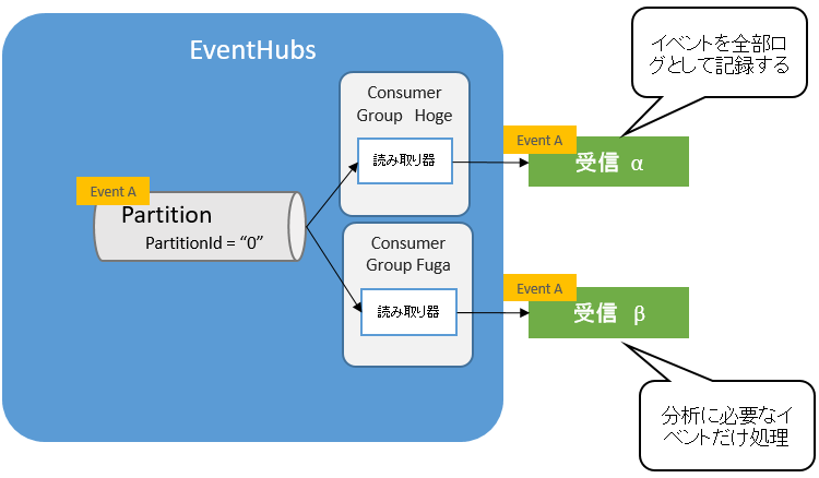 f:id:nextscape_blog:20210909235205p:plain