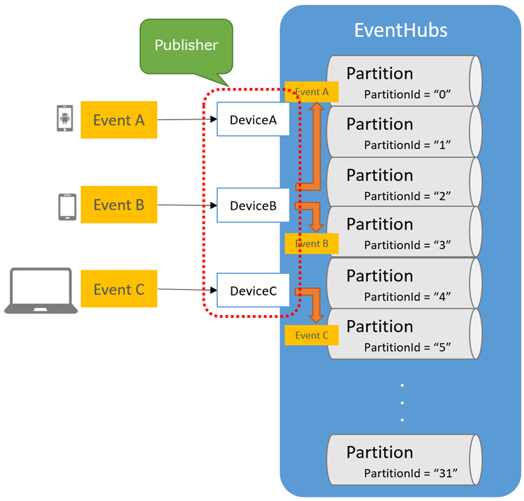 f:id:nextscape_blog:20210910002456p:plain