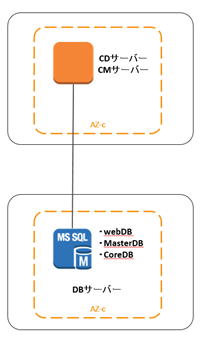 f:id:nextscape_blog:20210910145320p:plain
