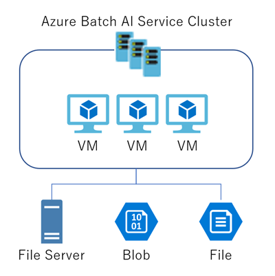 f:id:nextscape_blog:20210911103513p:plain