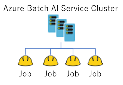 f:id:nextscape_blog:20210911103533p:plain