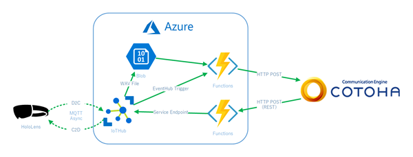 f:id:nextscape_blog:20210911193858p:plain