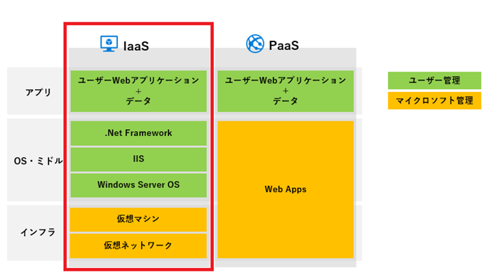 f:id:nextscape_blog:20210911200104p:plain