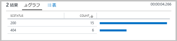 f:id:nextscape_blog:20210911200233p:plain