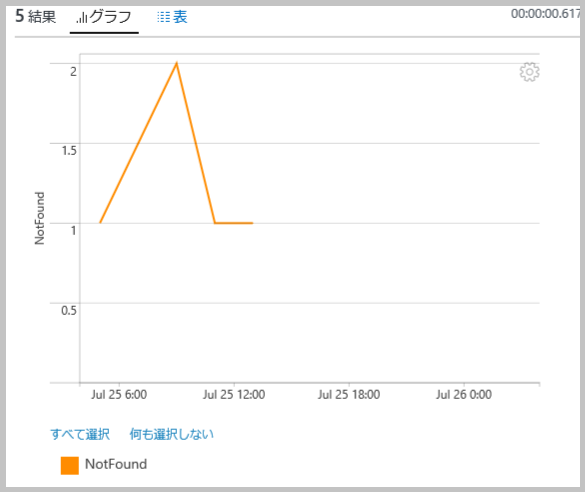 f:id:nextscape_blog:20210911200249p:plain