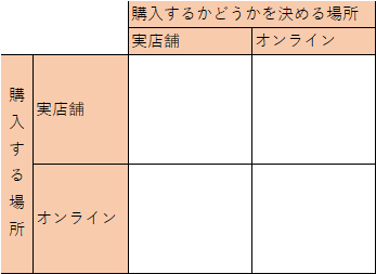 f:id:nextscape_blog:20210911205506p:plain