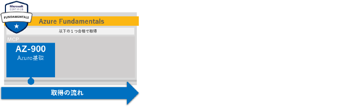 f:id:nextscape_blog:20210911215522p:plain