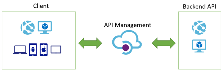 f:id:nextscape_blog:20210911221517p:plain