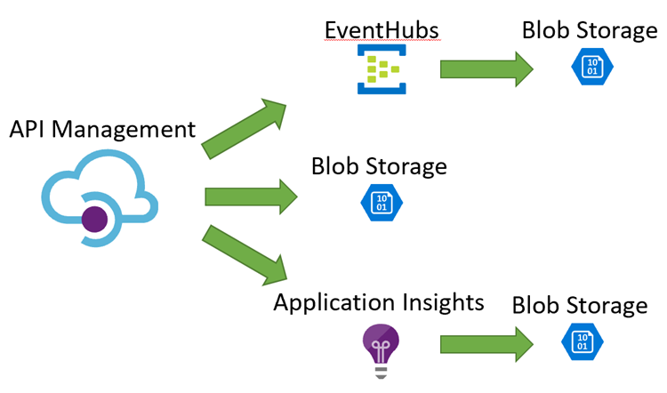 f:id:nextscape_blog:20210911221544p:plain