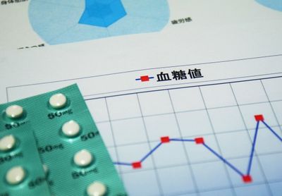 血糖値と記録票、薬