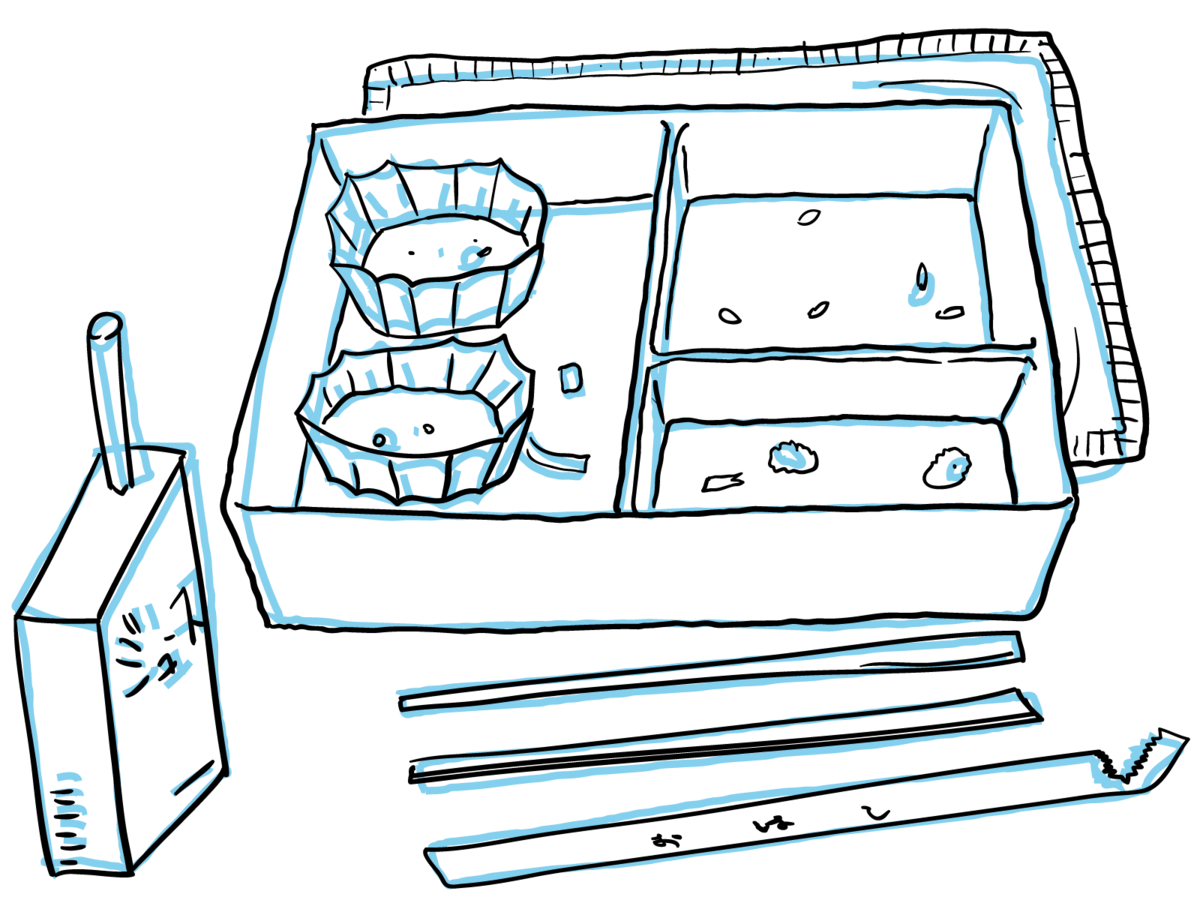 おいしかったので空っぽになったお弁当箱