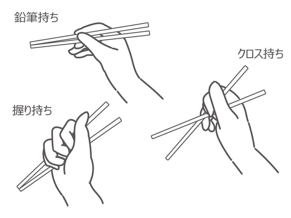 間違っているお箸の持ち方あれこれ