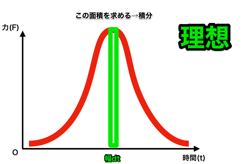 f:id:nexusyuumilo:20180127145801p:plain f:id:nexusyuumilo:20180127145801p:plain