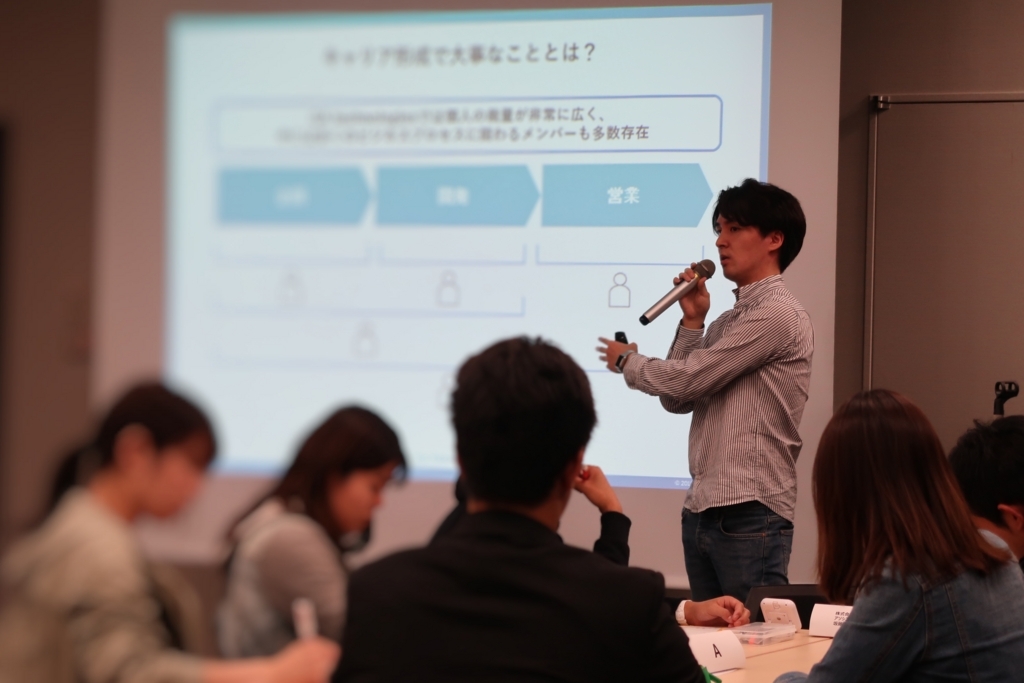 f:id:nexvel:20180511161053j:plain