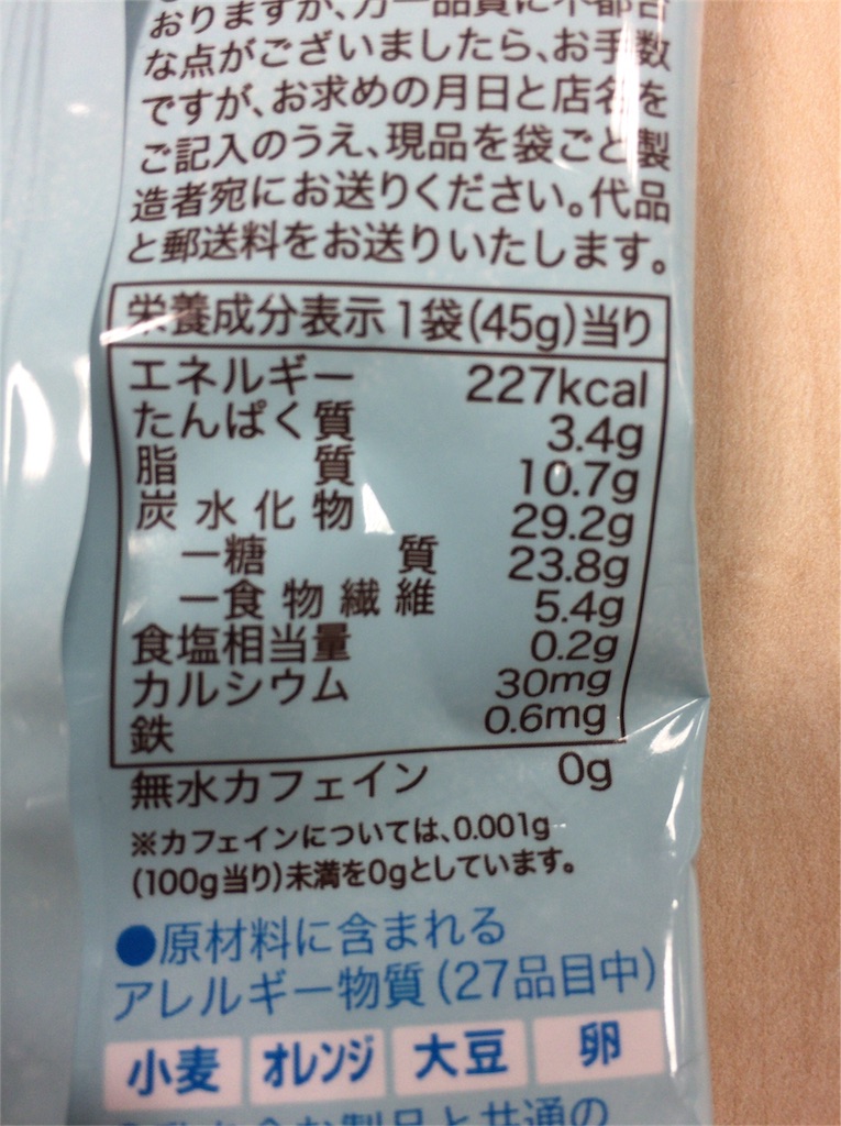 f:id:neyoko:20170202184841j:image f:id:neyoko:20170202184841j:image