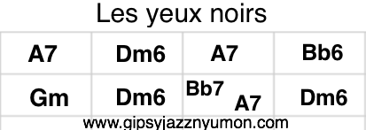 f:id:neyukix:20180815075601p:plain les yeux noirsスコア