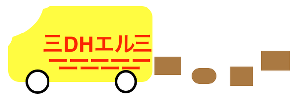 f:id:neyukix:20181014064709p:plain dhl・ドイツポストが荷物をなくす写真