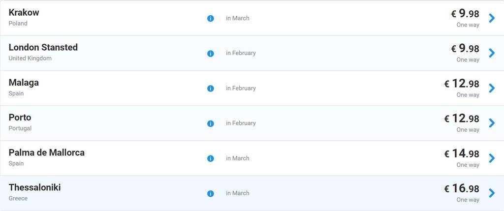 f:id:neyukix:20190203205059j:plain ライアンエアーのプロモーションチケット/ryanair promotion prices