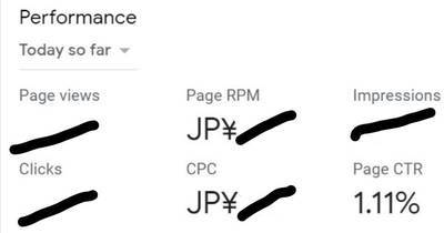 f:id:neyukix:20190318233015j:plain 関連コンテンツを使い始めてからのCTRの上昇具合・二日目
