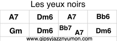 f:id:neyukix:20190525035912j:plain les yeux noirs/ダークアイズの楽譜・ギターコード