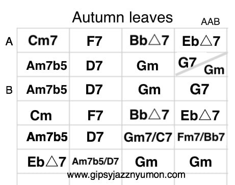 autumn leaves/枯葉コード