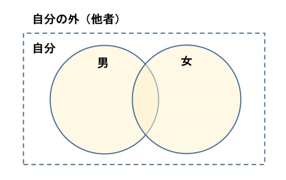 f:id:nezujiro:20171215091451j:plain f:id:nezujiro:20171215091451j:plain
