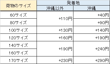 f:id:nezujiro:20180316151919j:plain f:id:nezujiro:20180316151919j:plain