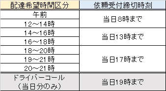 f:id:nezujiro:20180316153646j:plain f:id:nezujiro:20180316153646j:plain