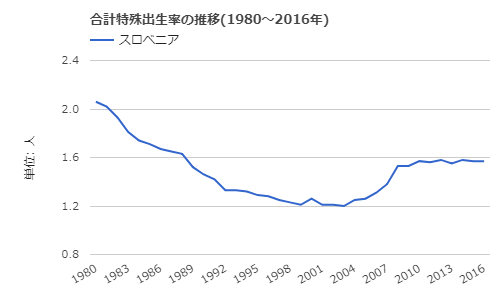 f:id:nezujiro:20180613132059p:plain